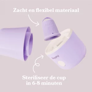 Menstruatiecup steriliseren usp2